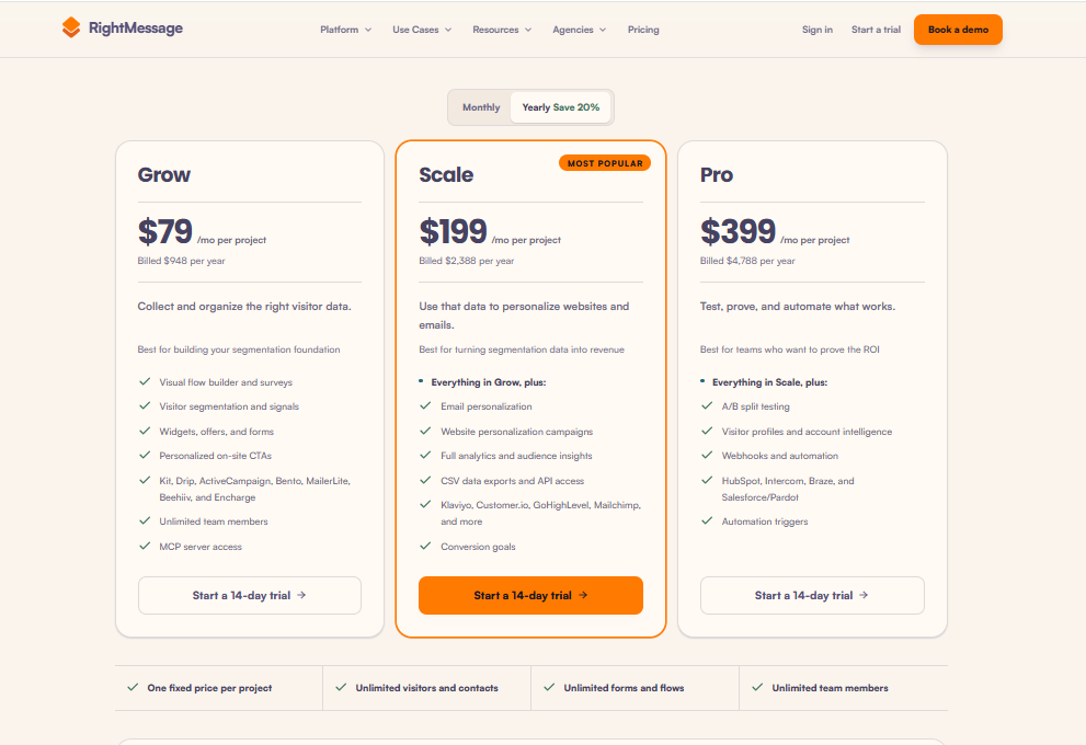 RightMessage pricing on May 11, 2026