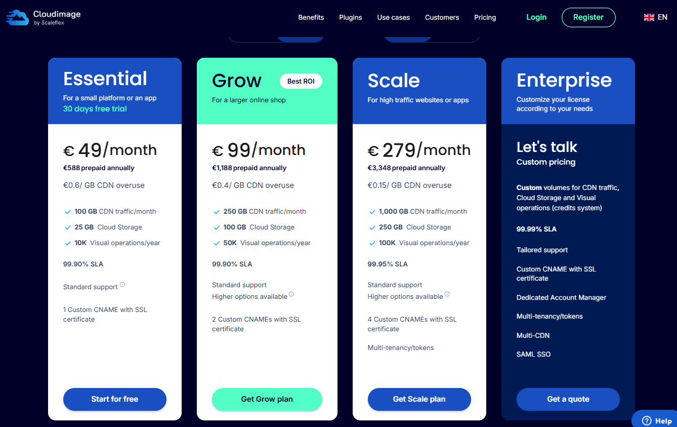 Cloudimage pricing on June 9, 2026