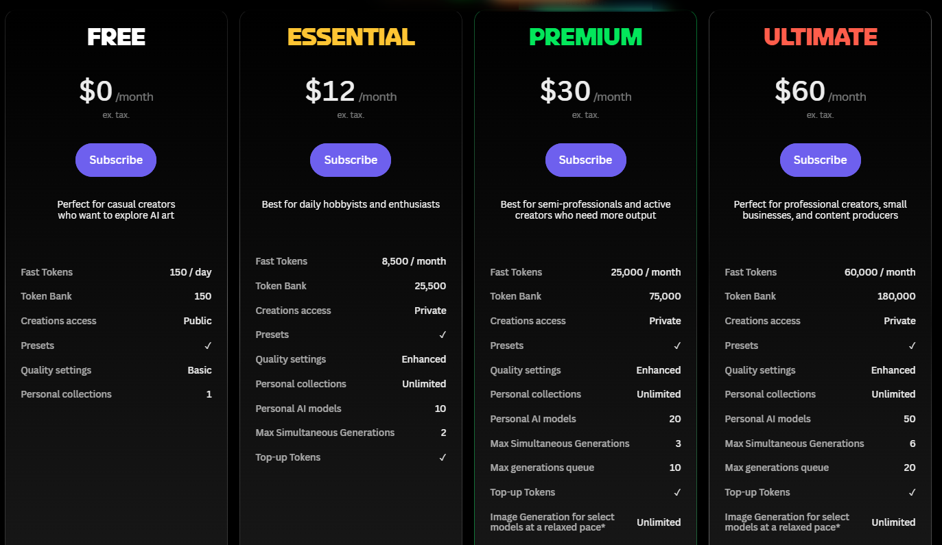 Leonardo AI pricing on June 26, 2026