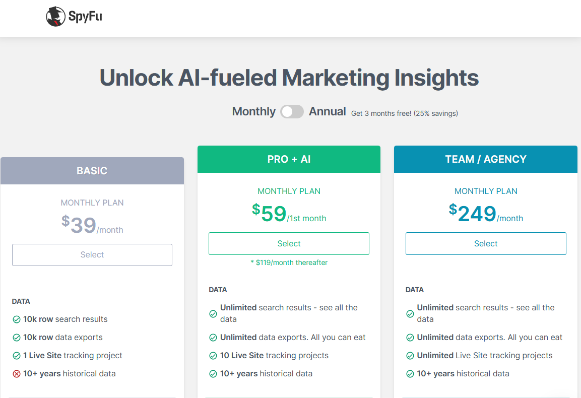 SpyFu pricing on June 10, 2026