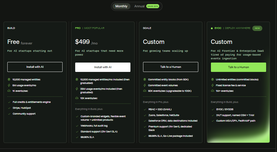 Stigg pricing on June 18, 2026