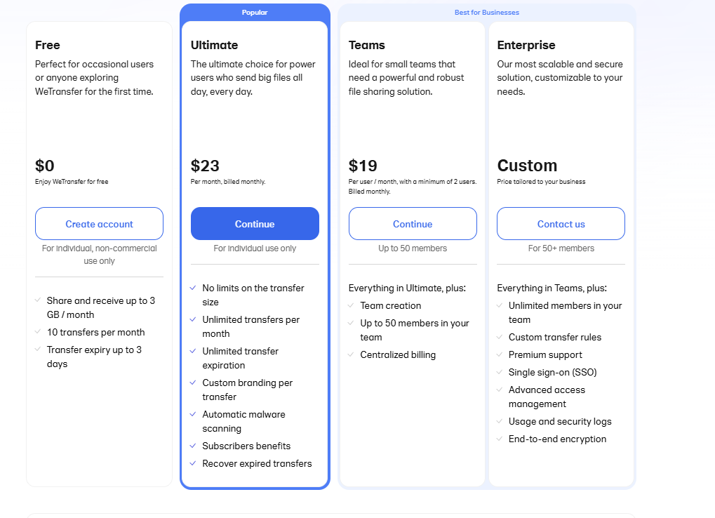 WeTransfer pricing on June 25, 2026