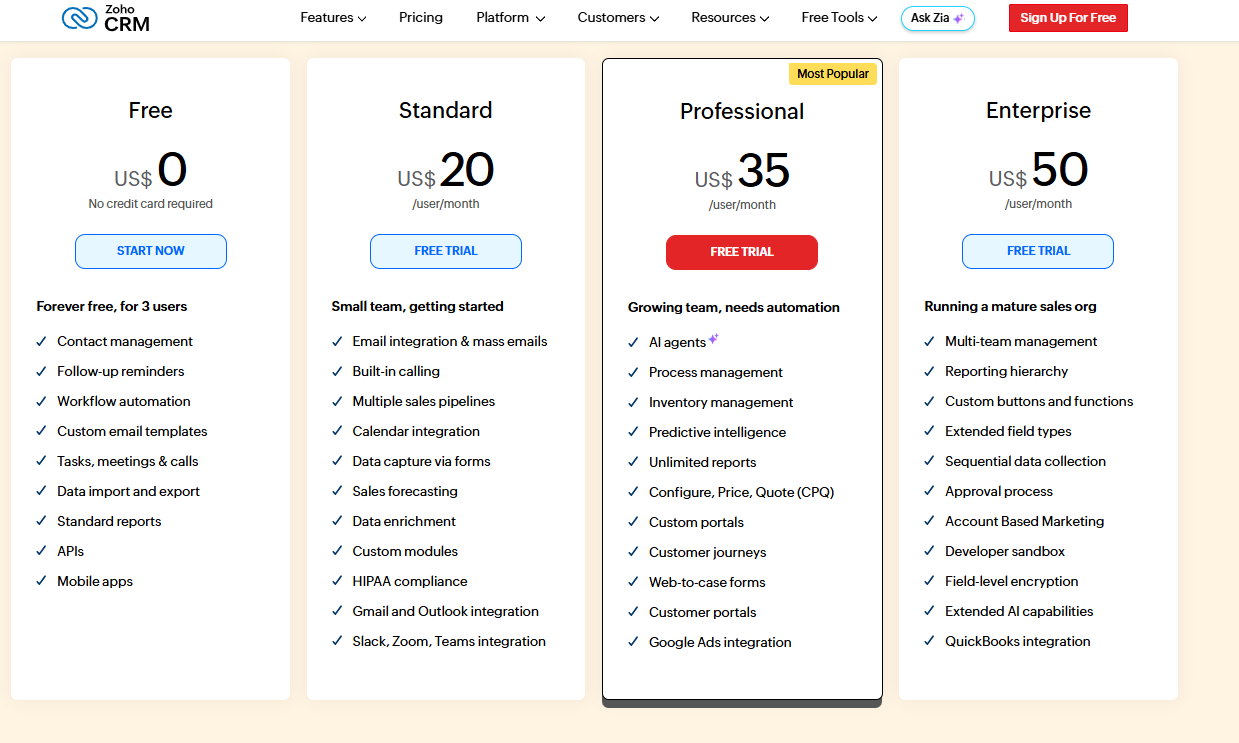 Zoho CRM pricing on June 21, 2026