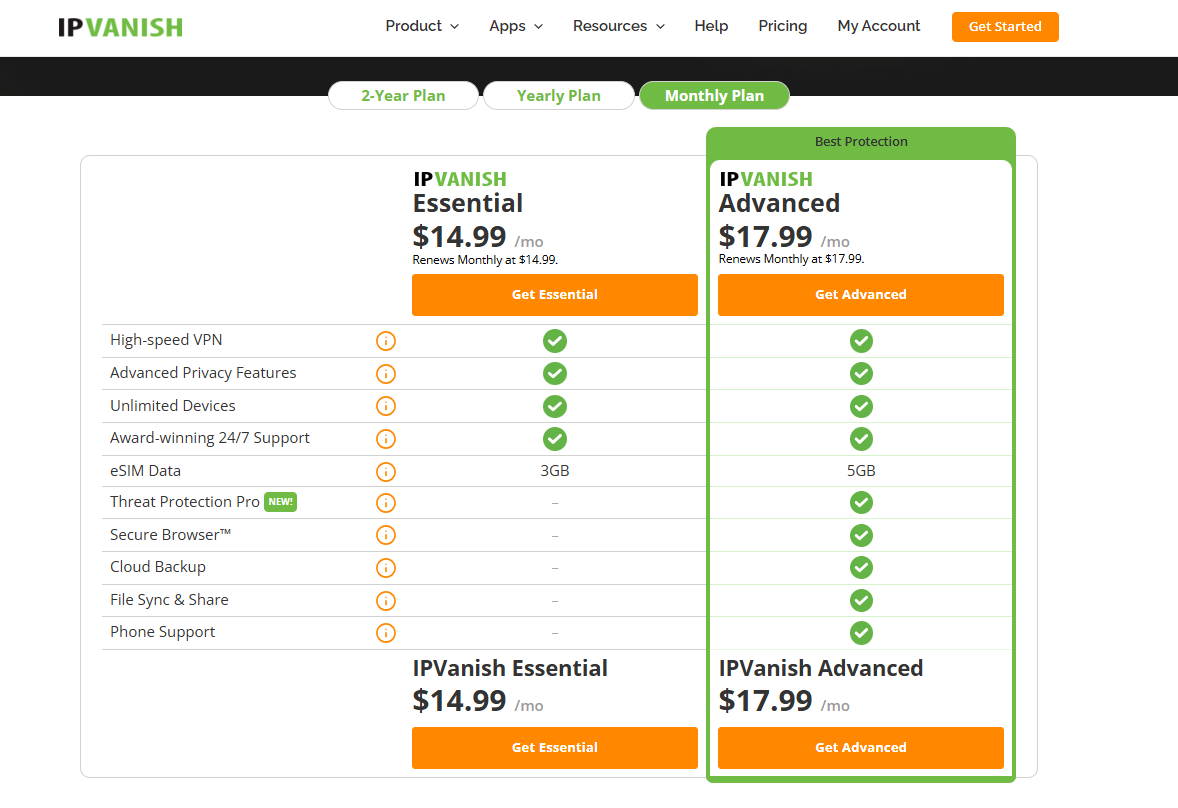 IPVanish pricing on July 23, 2026