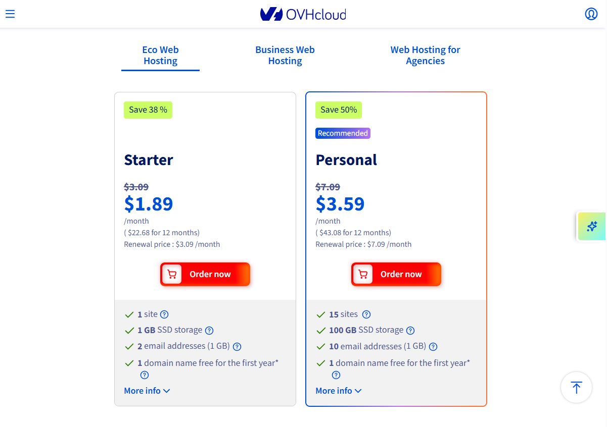 OVHcloud pricing on July 15, 2026