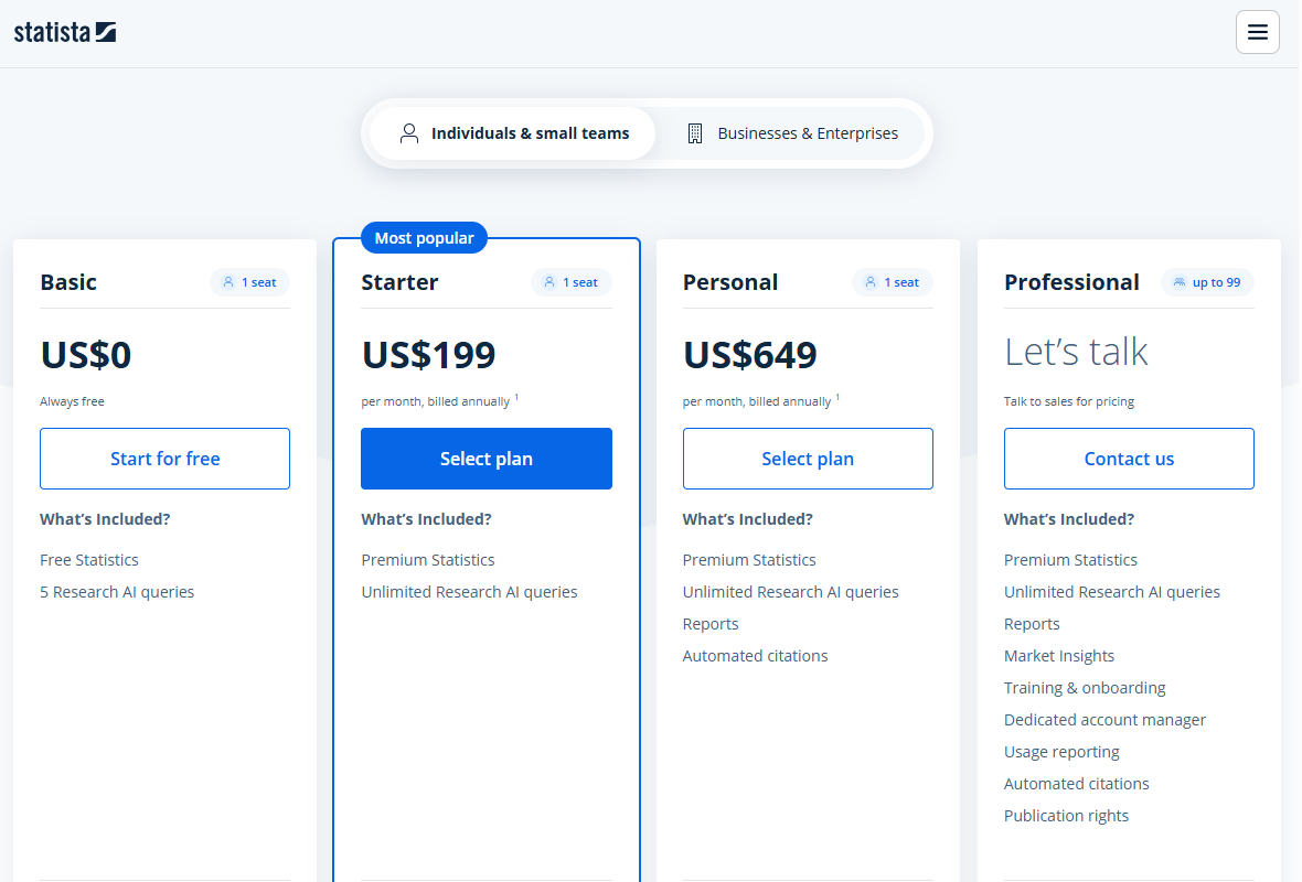 Statista pricing on July 8, 2026