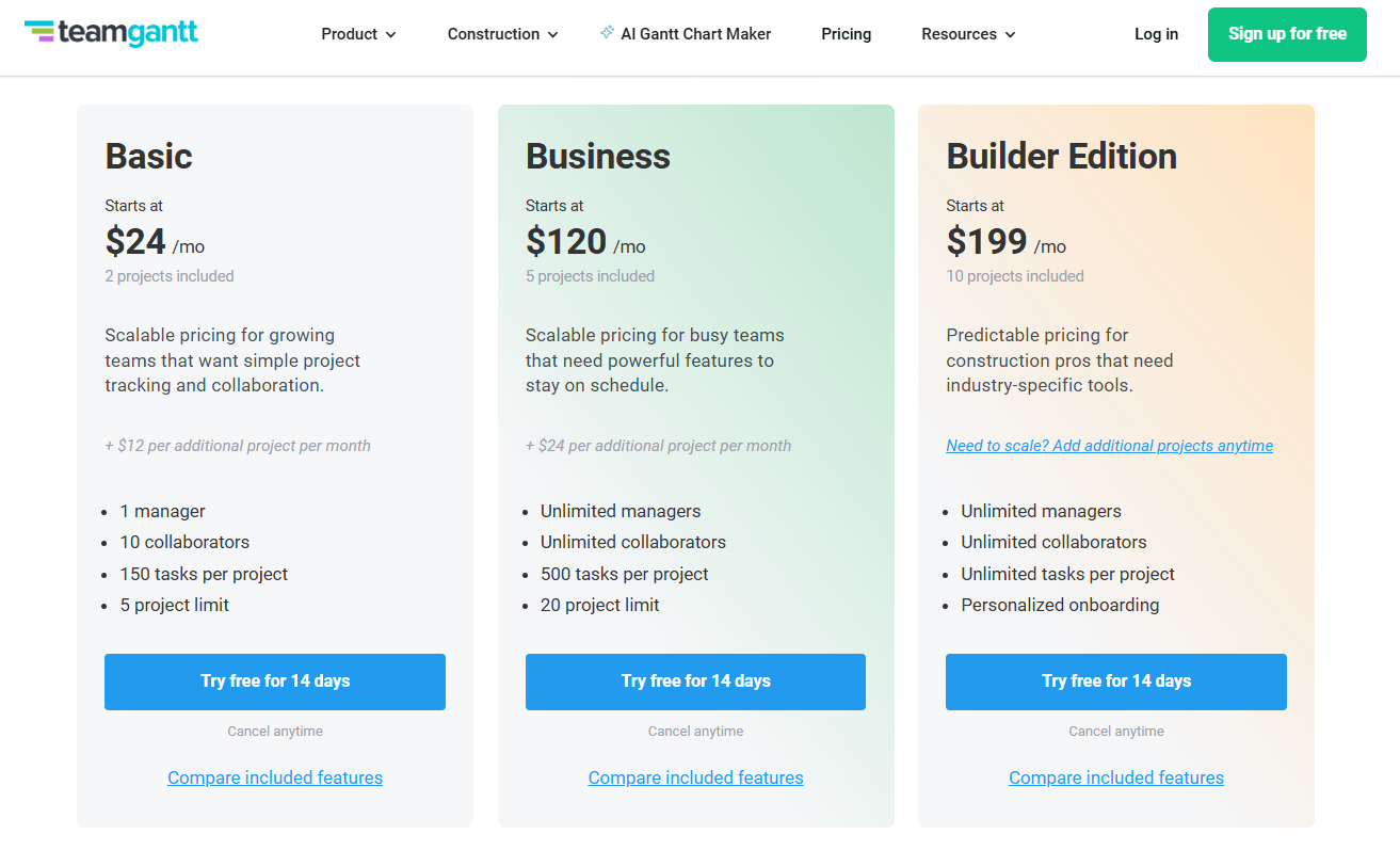 TeamGantt pricing on July 24, 2026