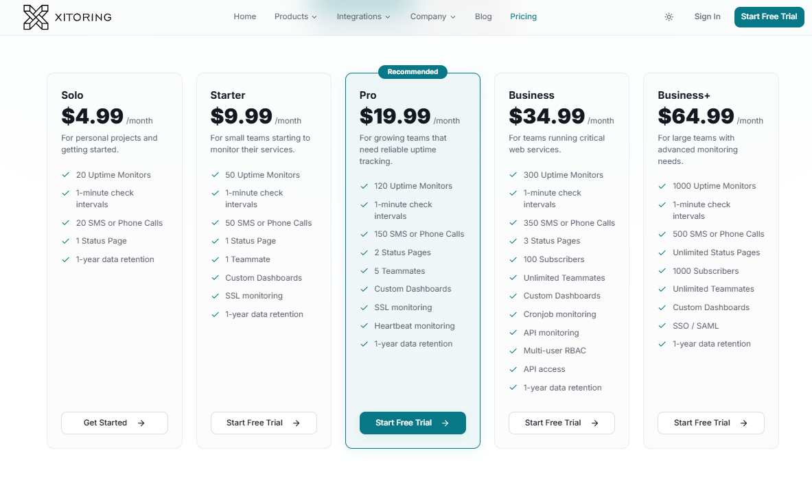 Xitoring pricing on July 24, 2026