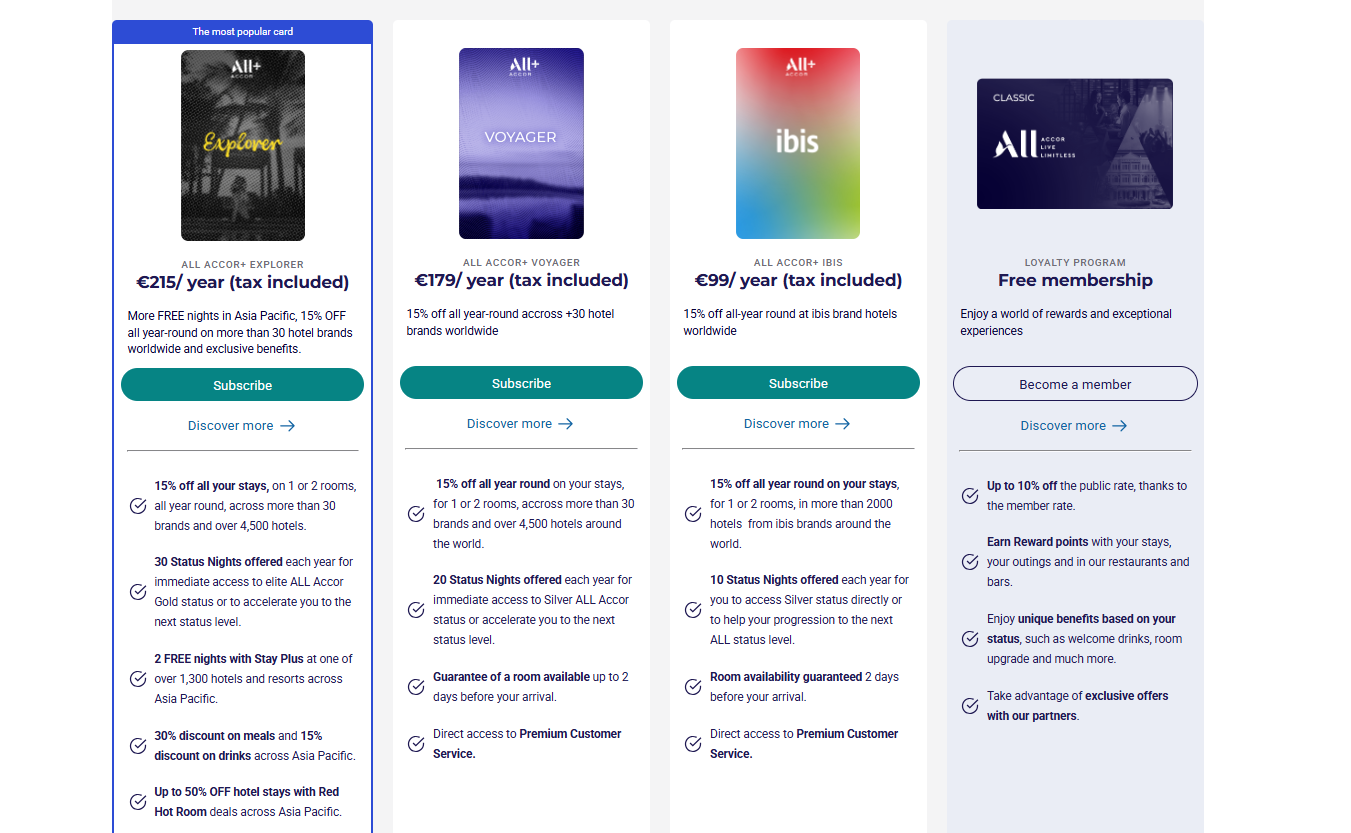 Accor Subscription pricing on August 5, 2026