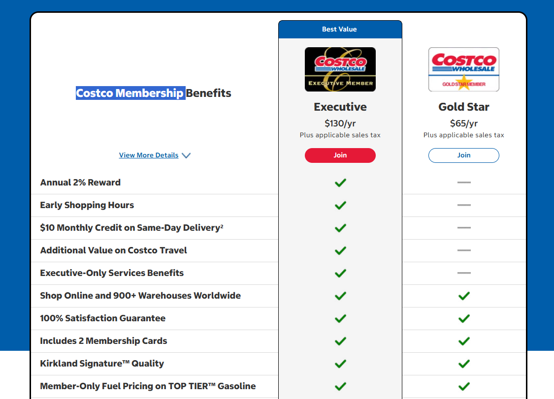Costco Membership pricing on August 13, 2026