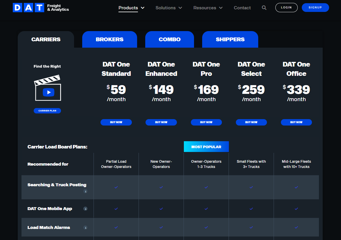 DAT One Subscription pricing on August 13, 2026