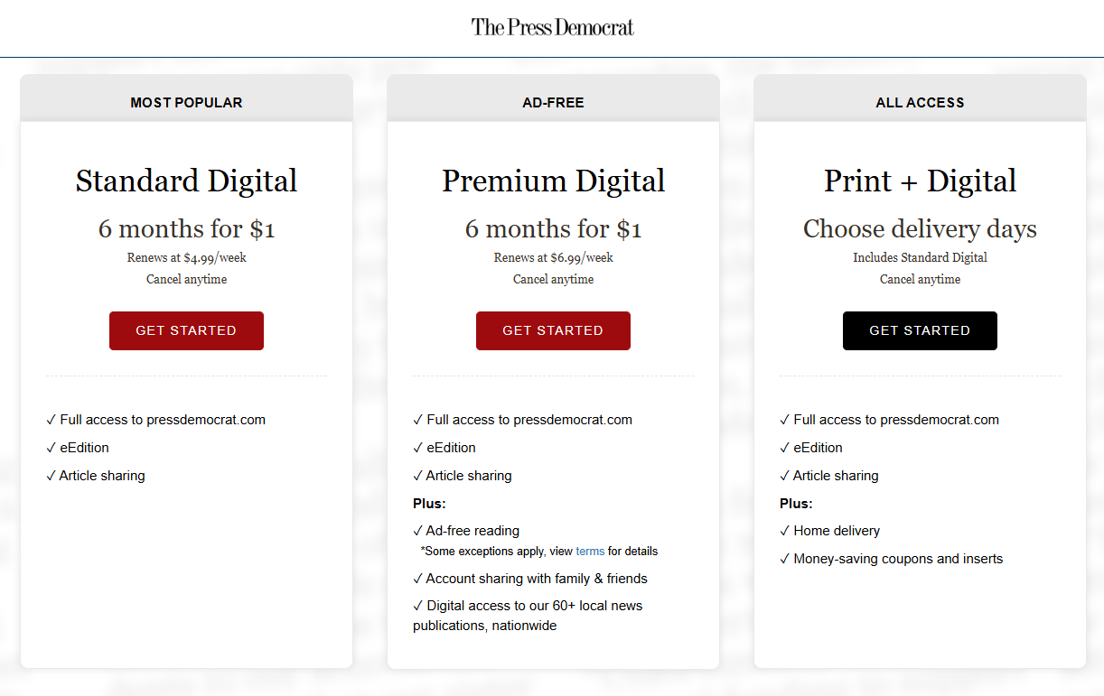The Press Democrat Subscription pricing on August 13, 2026