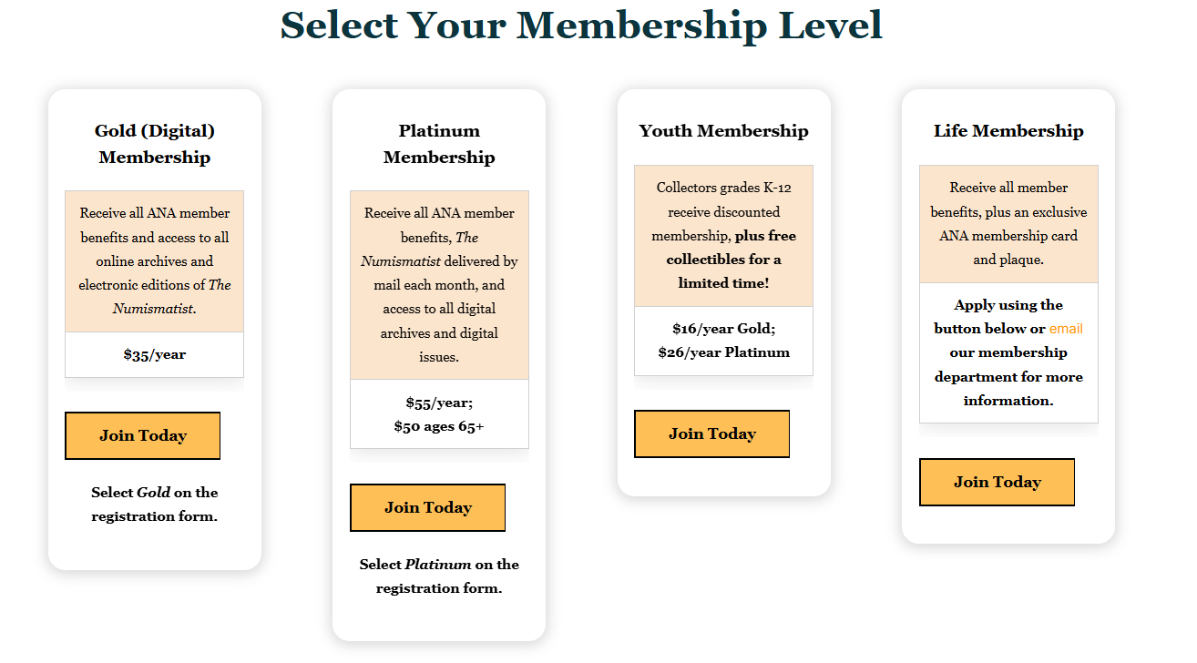 American Numismatic Association Membership pricing on September 2, 2026