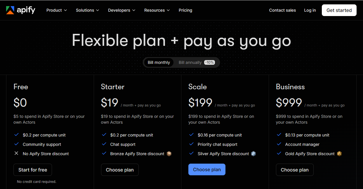 Apify pricing on September 13, 2026