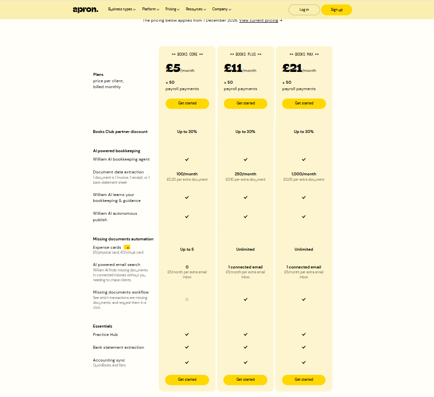 Apron App pricing on September 22, 2026