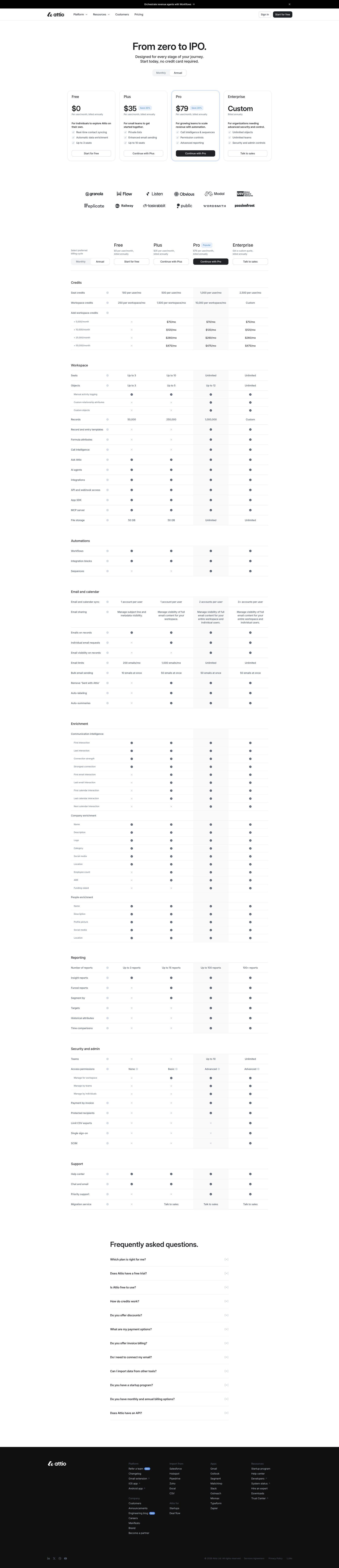 Attio pricing on September 12, 2026