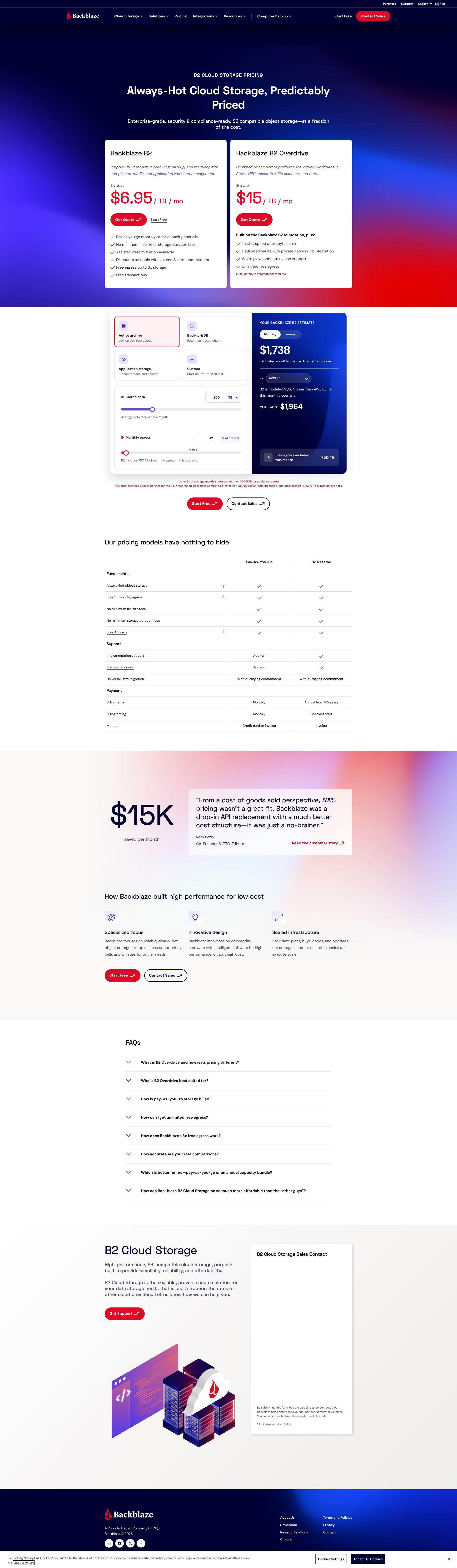 Backblaze pricing on September 7, 2026