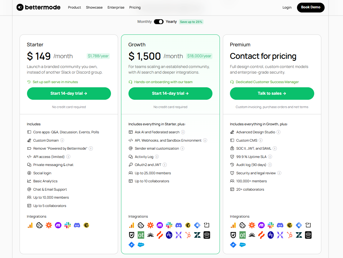 Bettermode pricing on September 23, 2026