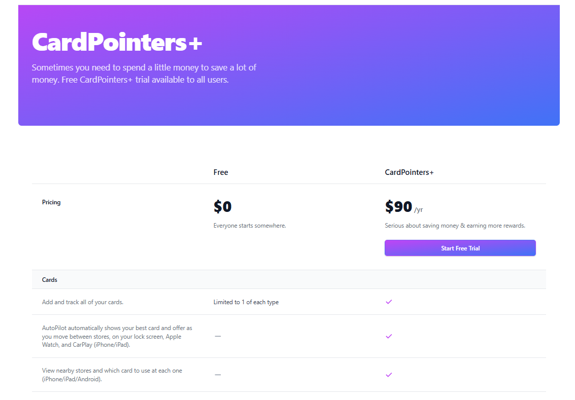 CardPointers Plus pricing on August 19, 2026