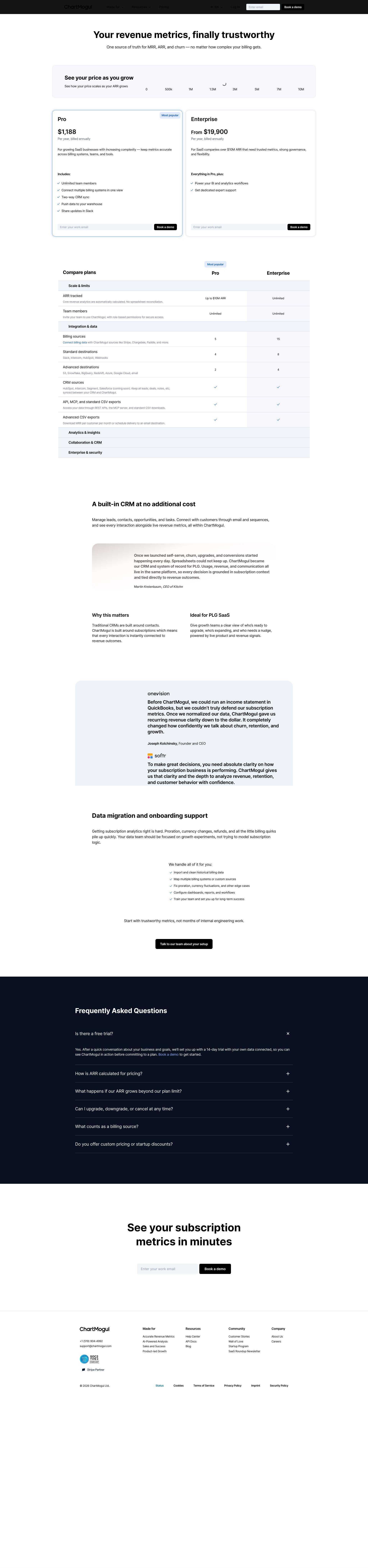 ChartMogul pricing on September 13, 2026