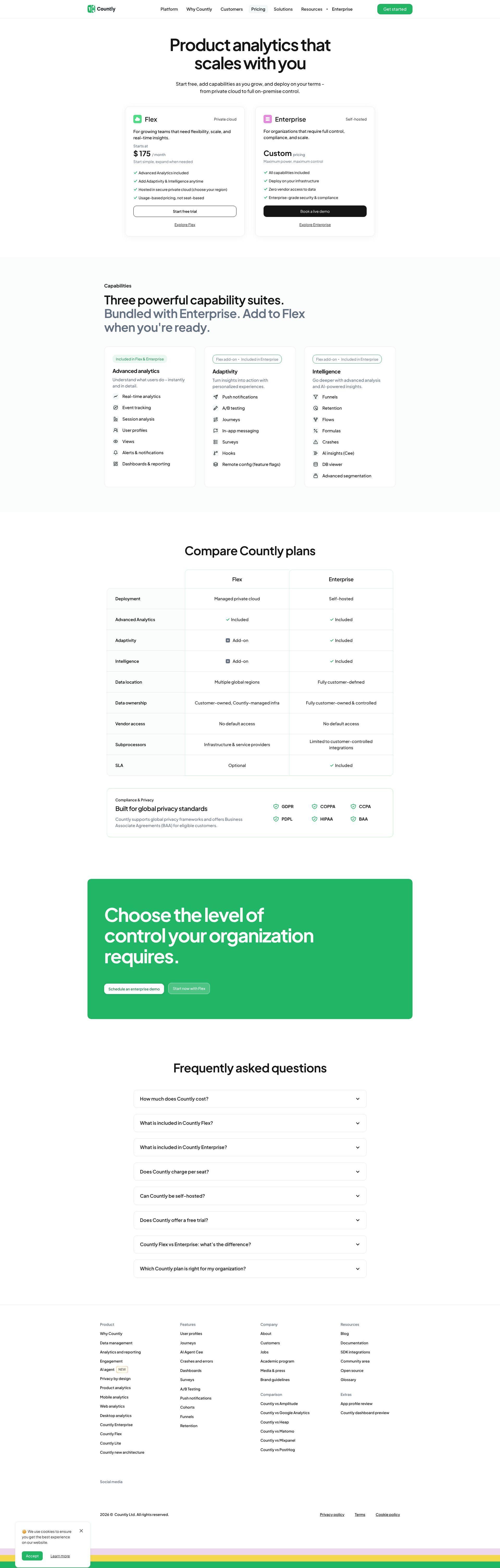 Countly pricing on September 12, 2026
