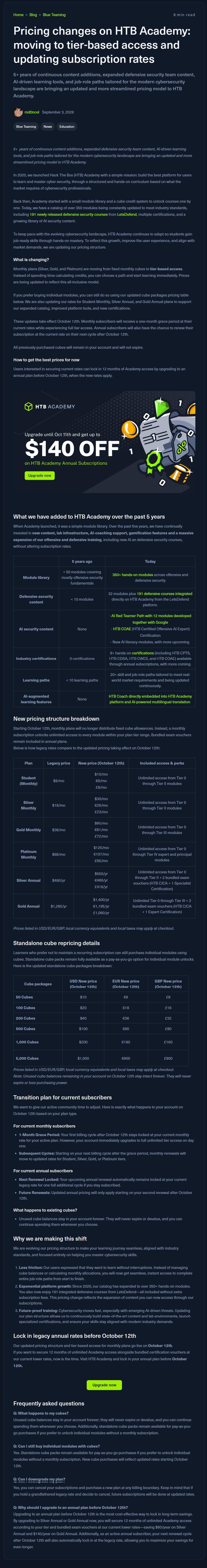 Hack The Box pricing changes discussion image