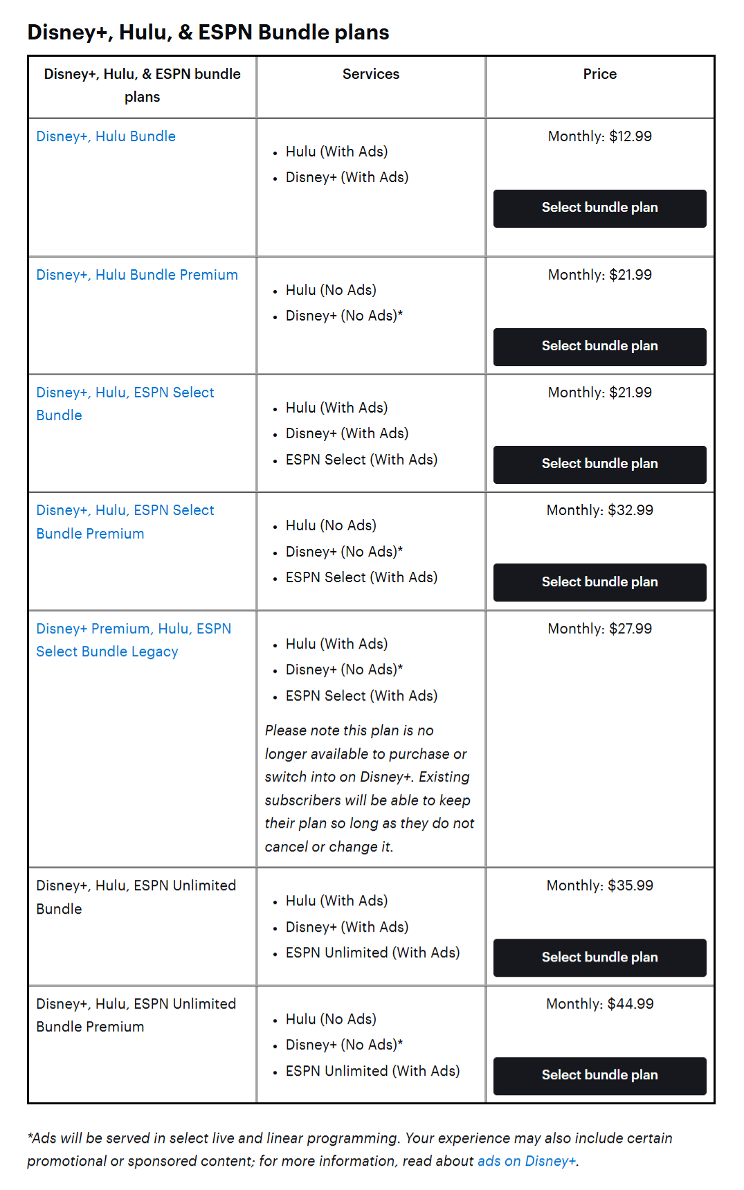 Hulu Subscription pricing on September 23, 2026