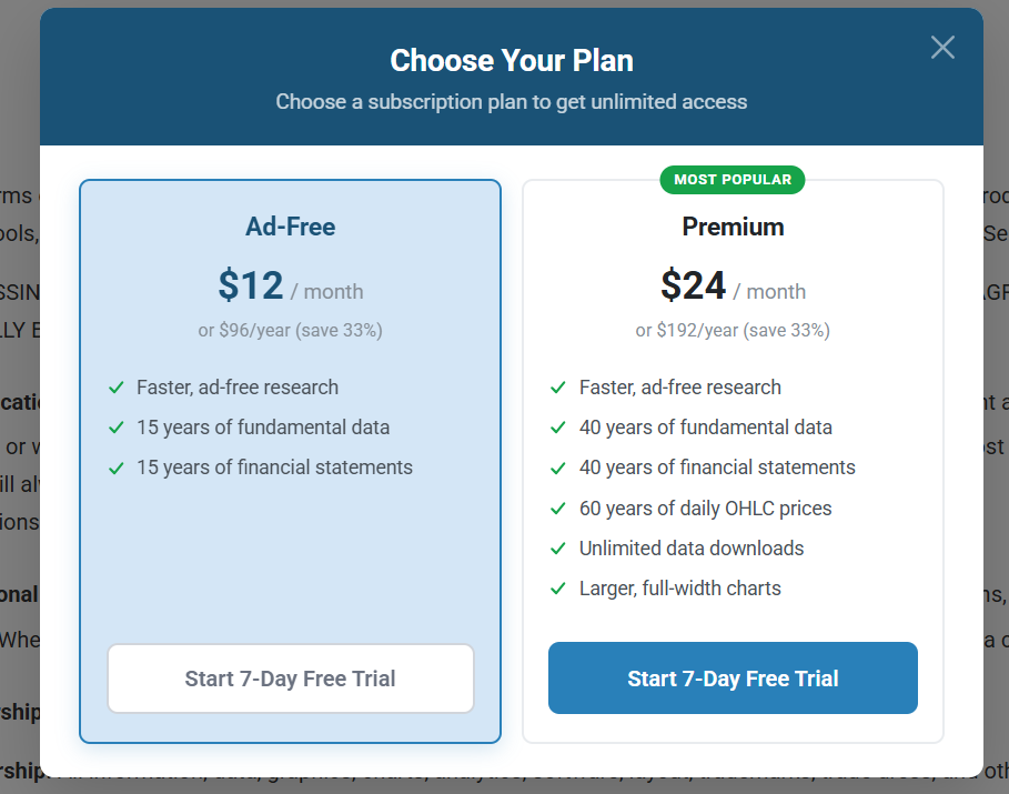 Macrotrends Subscription pricing on September 3, 2026