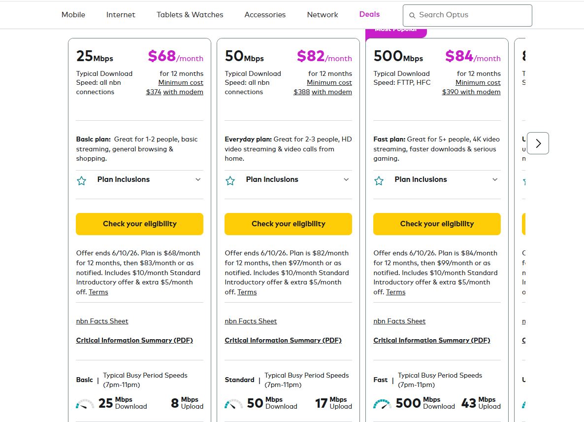 Optus Internet pricing on September 13, 2026