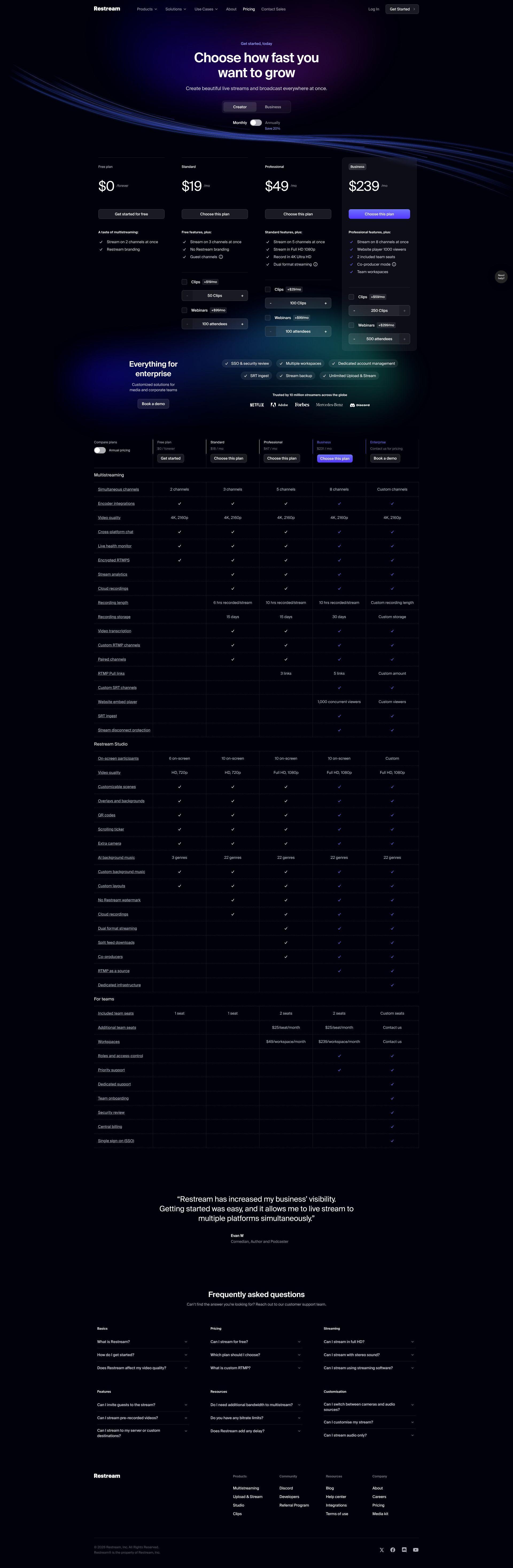 Restream pricing on September 13, 2026