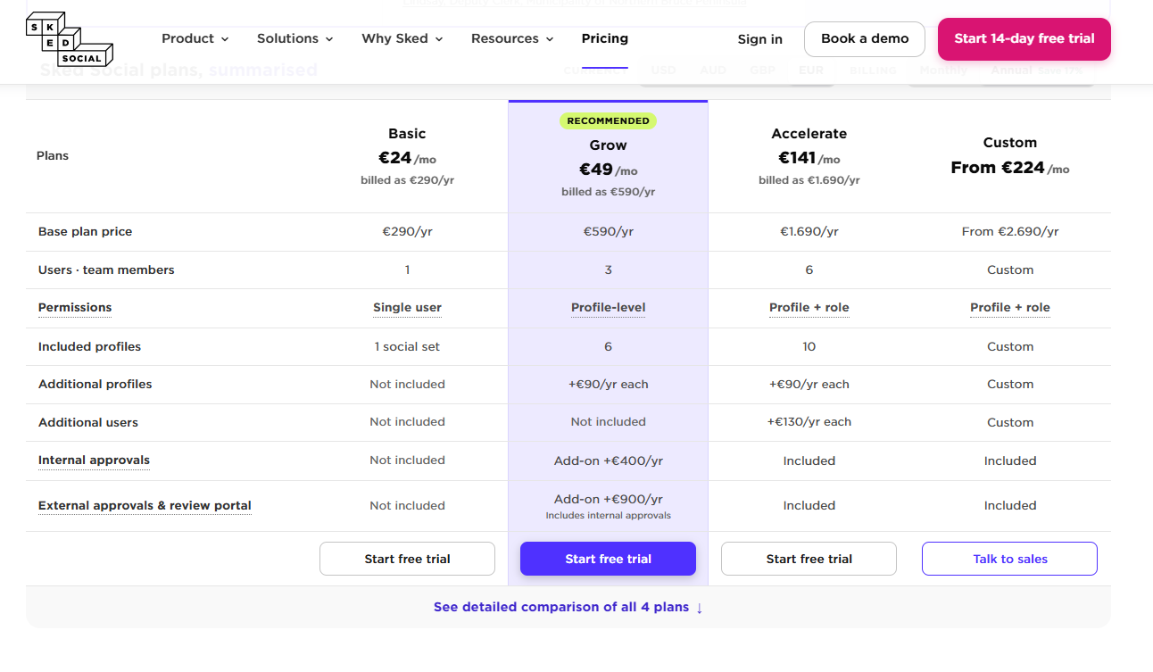 Sked Social pricing on September 13, 2026