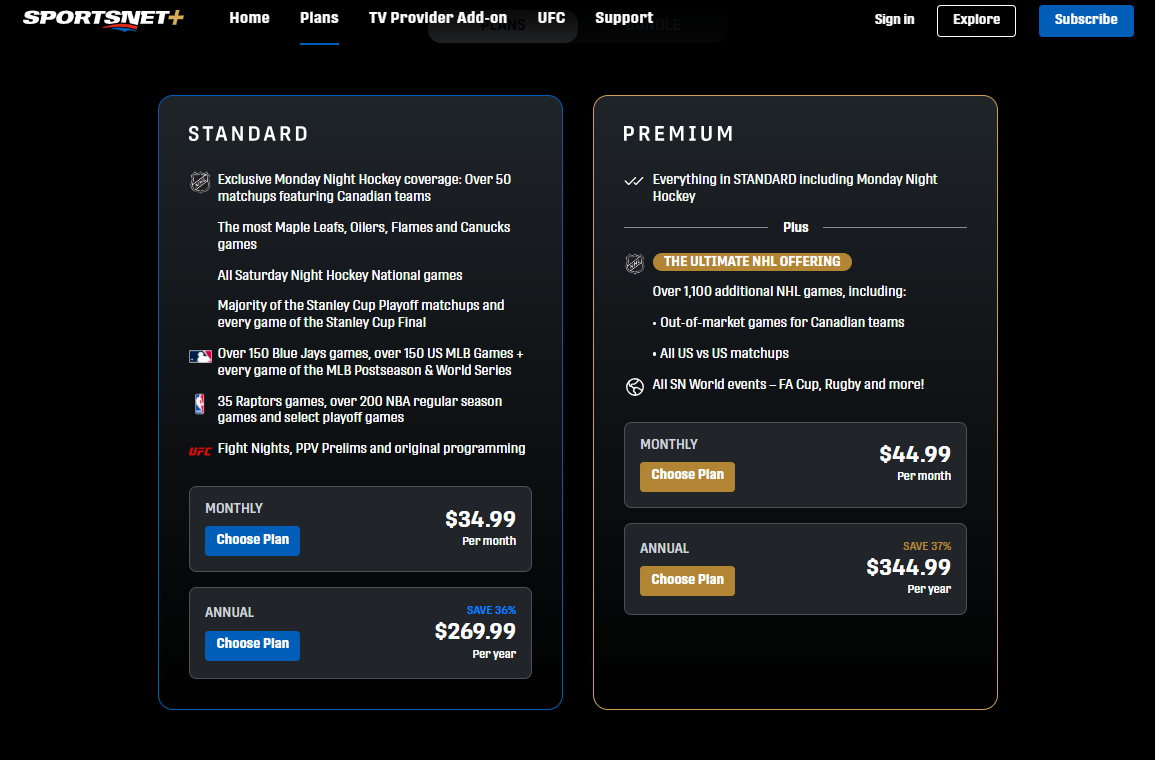 Sportsnet Plus pricing on September 23, 2026