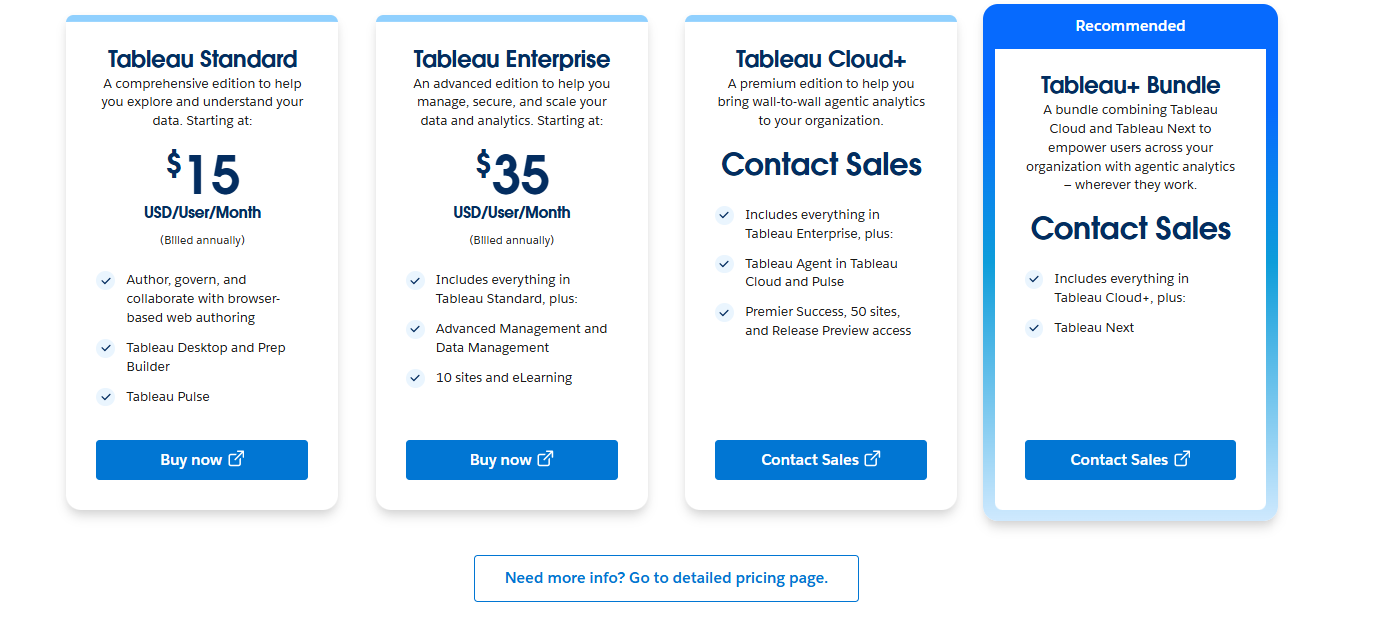 Tableau pricing on September 12, 2026