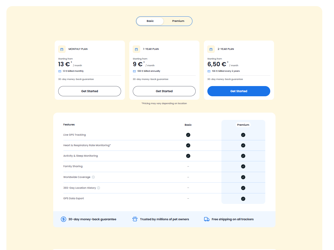 Tractive Subscription pricing on September 8, 2026