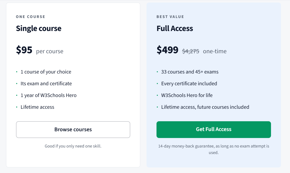 W3Schools Course pricing on September 30, 2026