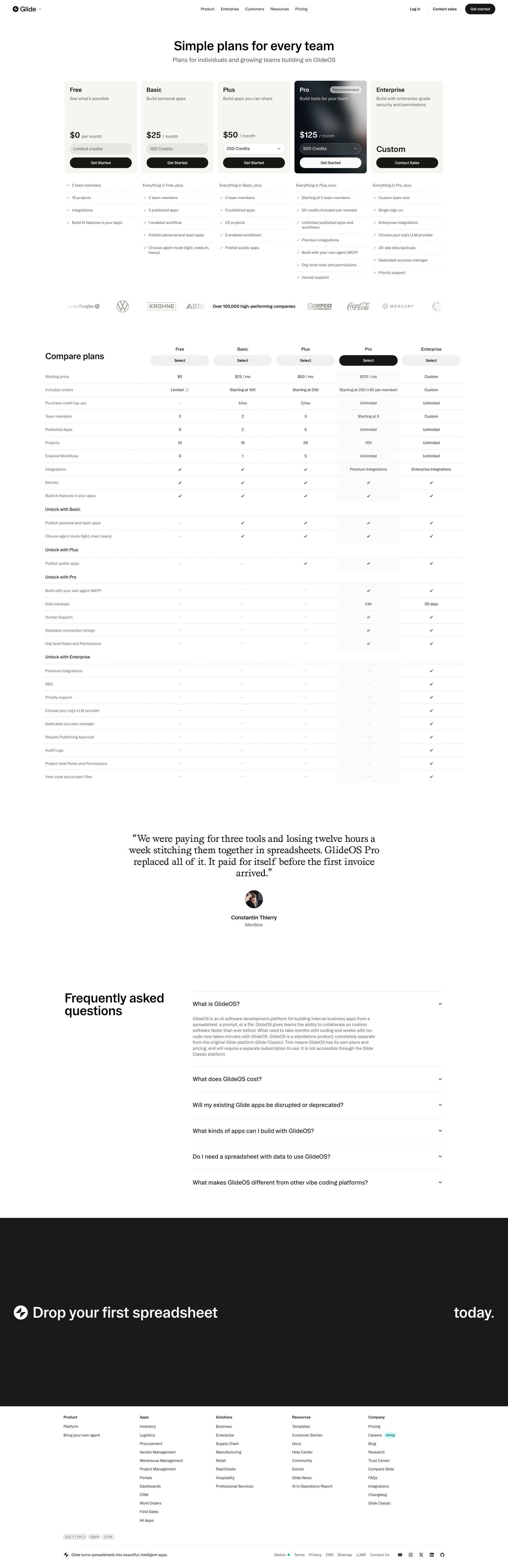 Glideapps.com pricing on September 12, 2026