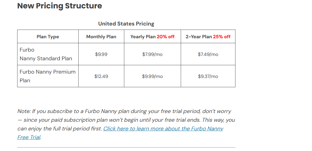 Furbo Nanny pricing on October 10, 2026