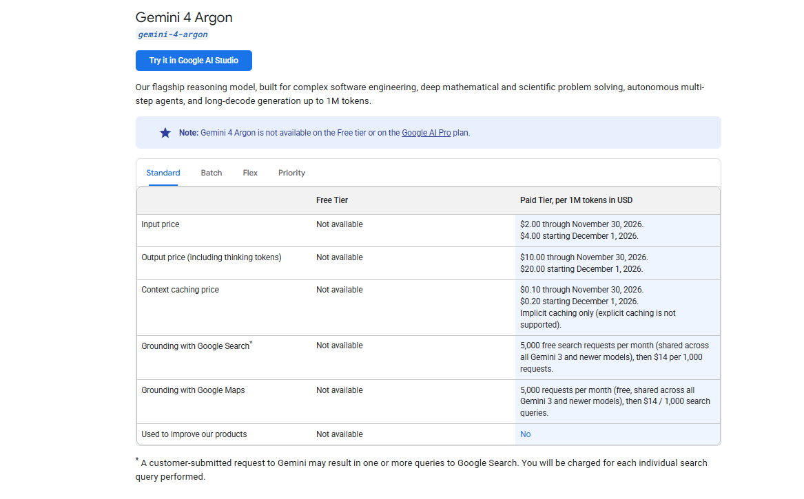 Gemini API pricing on October 14, 2026