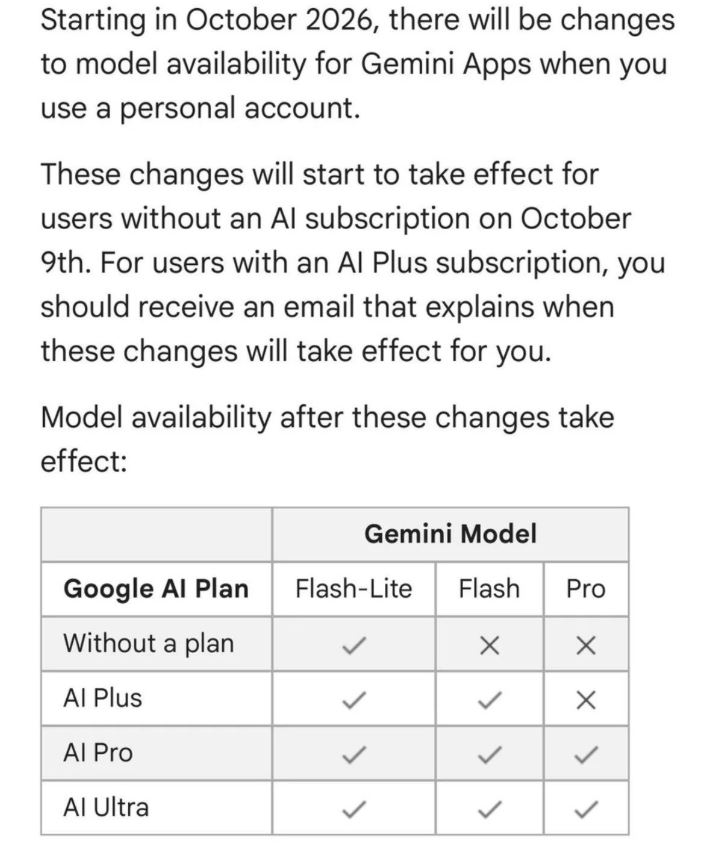 Google One pricing changes discussion image