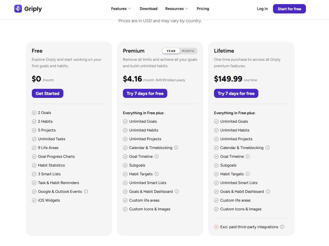 Griply pricing on October 13, 2026