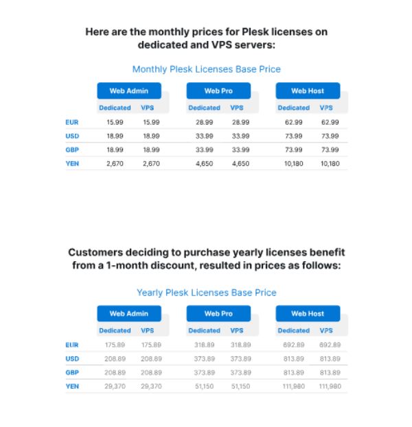 Plesk pricing changes discussion image