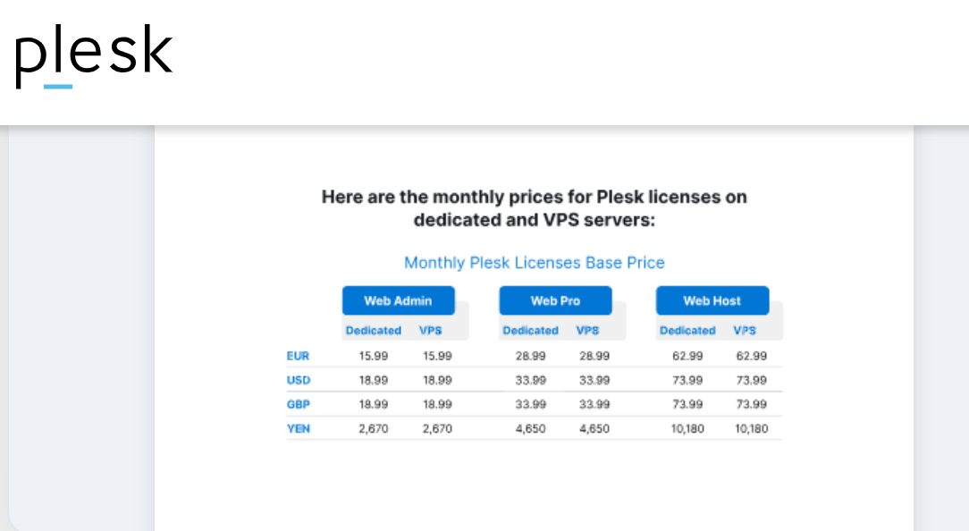 Plesk pricing on October 9, 2026