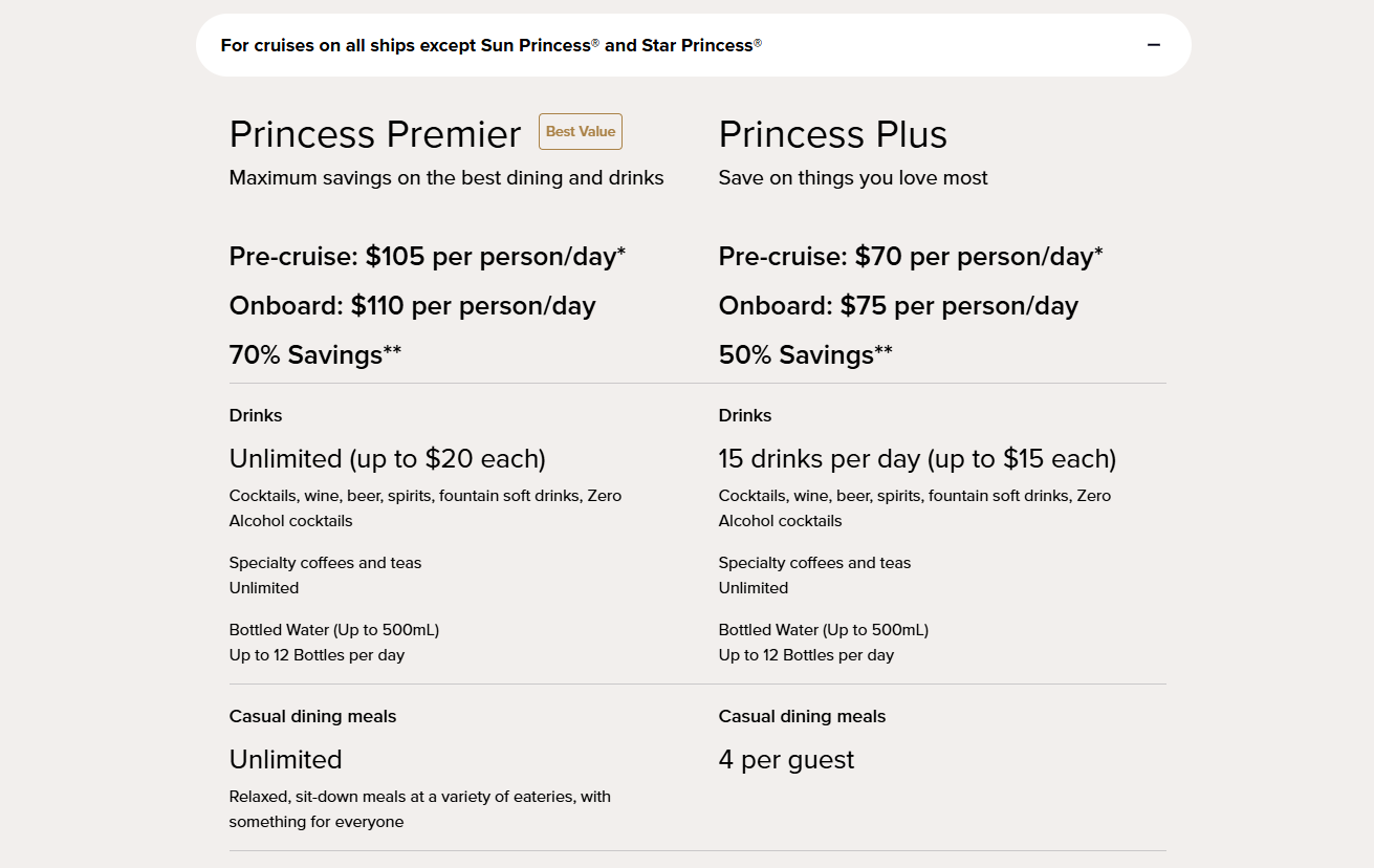Princess Cruises Premier and Plus pricing on October 14, 2026