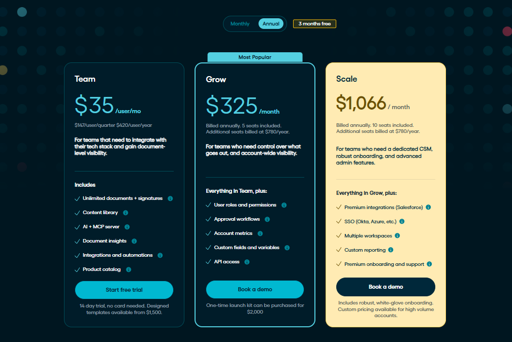 Proposify pricing on October 6, 2026