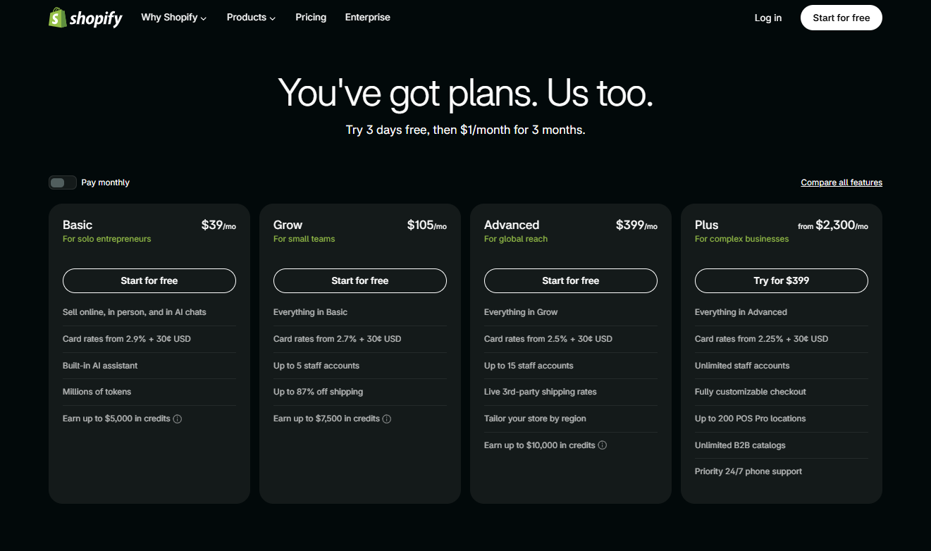 Shopify pricing on October 9, 2026
